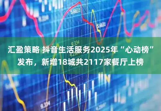 汇盈策略 抖音生活服务2025年“心动榜”发布，新增18城共2117家餐厅上榜