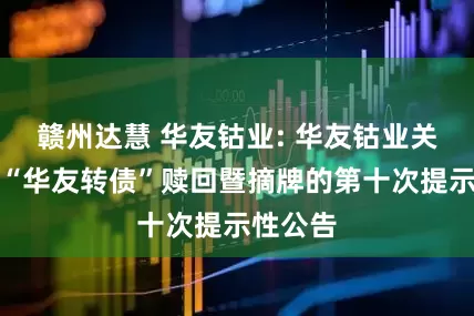 赣州达慧 华友钴业: 华友钴业关于实施“华友转债”赎回暨摘牌的第十次提示性公告