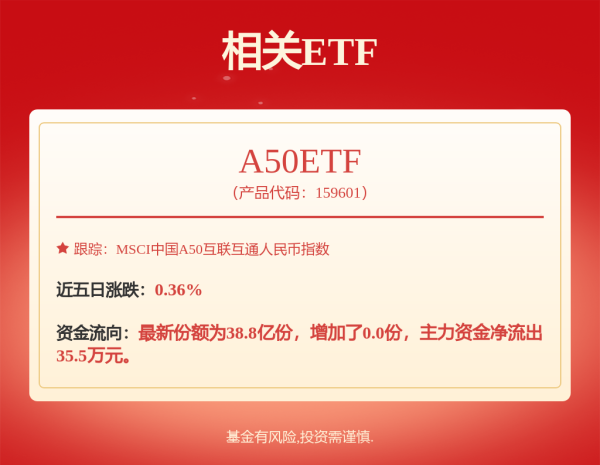 公牛配资 发现好公司|芯联集成四大增长引擎驱动高成长，毛利率转正确认盈利拐点，价值重塑是否近在咫尺？