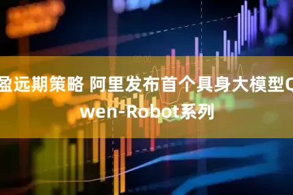盈远期策略 阿里发布首个具身大模型Qwen-Robot系列